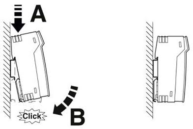 Schematic diagram Mounting on a DIN rail