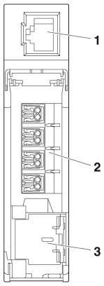 PP-RJ-IDC Patch Panel Front View