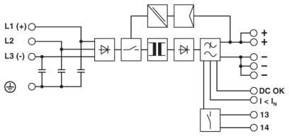 QUINT-PS/3AC/24DC/20/CO Alimentation Industrielle Block Diagram