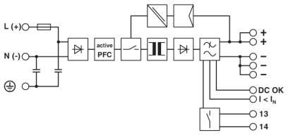 QUINT-PS/1AC/24DC/5/CO Alimentation Industrielle Block Diagram