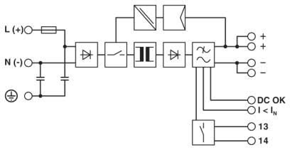 QUINT-1-Phase Alimentation Industrielle Block Diagram