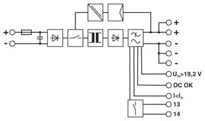 QUINT-PS DC to DC Converter Alimentation Industrielle Block Diagram