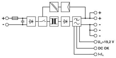 QUINT-PS DC to DC Converter Alimentation Industrielle Block Diagram