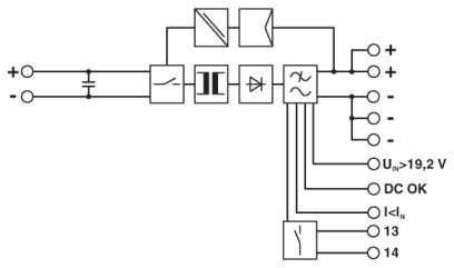 QUINT-PS DC to DC Converter Alimentation Industrielle Block Diagram