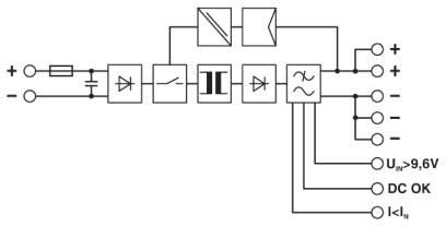 QUINT-PS DC to DC Converter Alimentation Industrielle Block Diagram