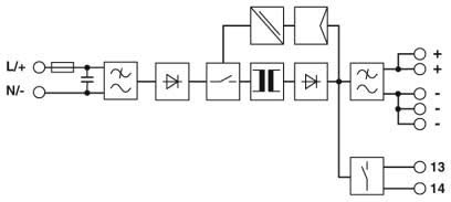 TRIO-PS-2G/1AC Alimentation Industrielle Block Diagram