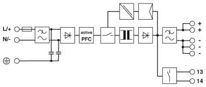 TRIO-PS-2G/1AC Alimentation Industrielle Block Diagram 1