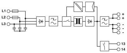 TRIO 3-Phase Alimentation Industrielle Block Diagram