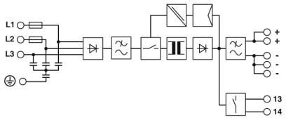 TRIO 3-Phase Alimentation Industrielle Block Diagram