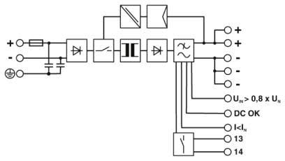 QUINT-PS DC to DC Converter Alimentation Industrielle Block Diagram