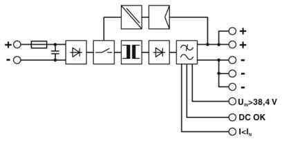 QUINT-PS DC to DC Converter Schéma de Bloc d'arrivée d'alimentation Industriel