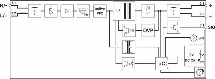 QUINT-1-Phase Alimentation Industrielle Block Diagram