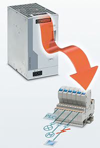 SFB Technology diagram