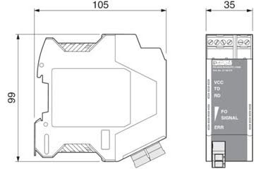 PSI-MOS-RS422/FO 1300 E