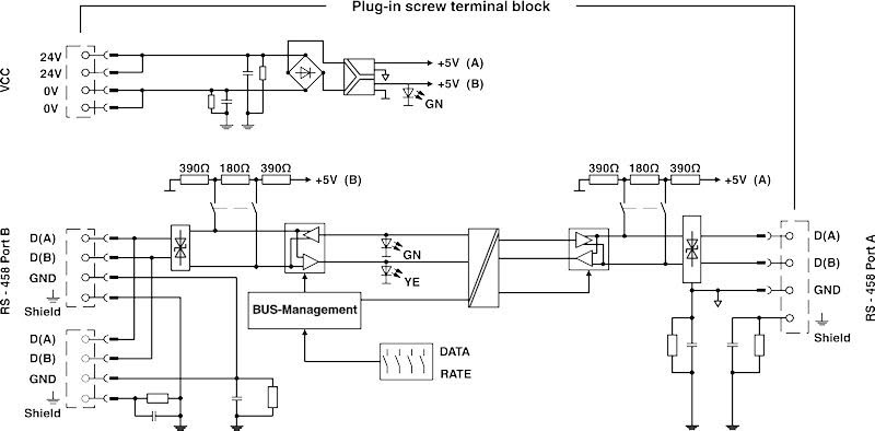 RS485 Repeater Block diagram