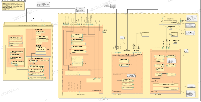 Diagramme électronique du projet Nixus