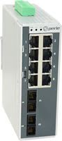 IDS-710-C2MD05-XT - Industrial Managed Ethernet Switch