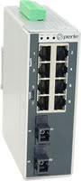 IDS-710-C2MS05U - Industrial Managed Ethernet Switch